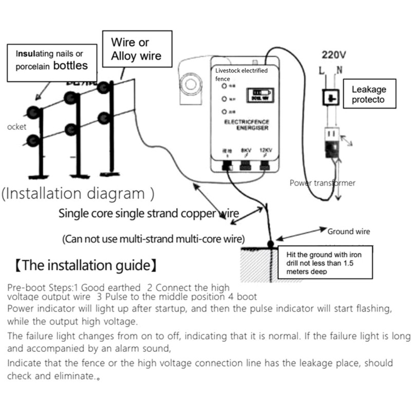 Smart Garden Smart Fence - ABXF-For Farm Animal 12V スマート電気柵、家禽、牧場、庭園用防水キット EU