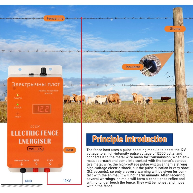 Smart Garden Smart Fence - ABUI-EUプラグ 12V スマート防水電気柵キット 農場の動物、家禽、牧場、庭園用