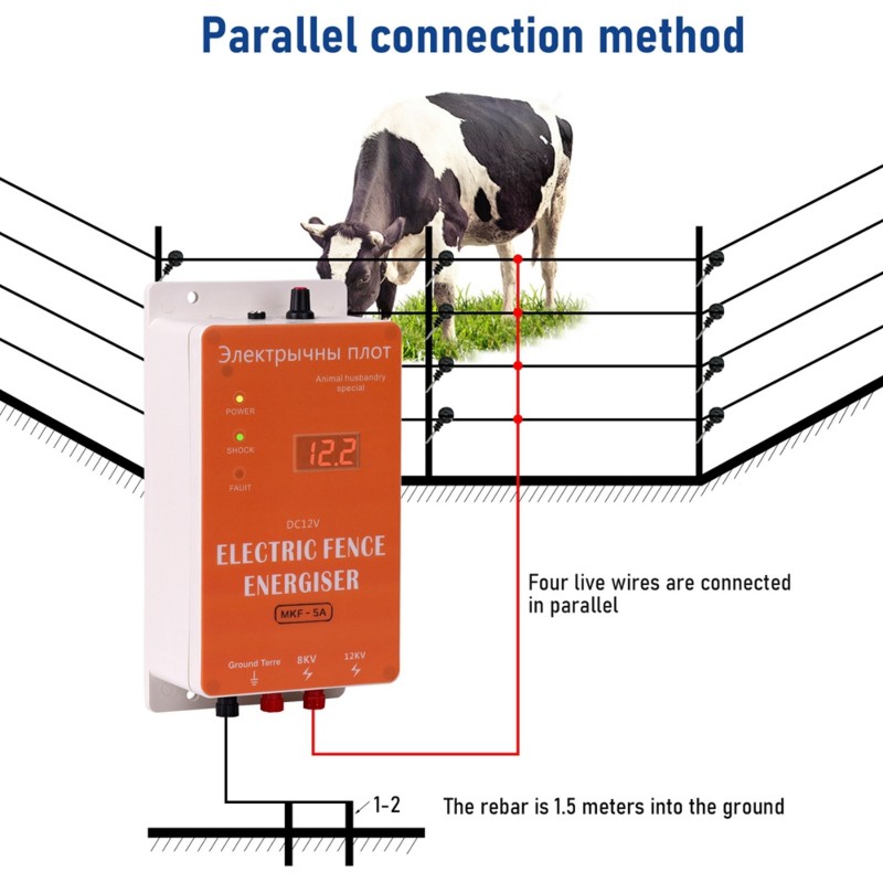 Smart Garden Smart Fence - ABBN-Smart 12V 防水電気柵、家畜、家禽、牧場、庭園用電気柵キット EUプラグ