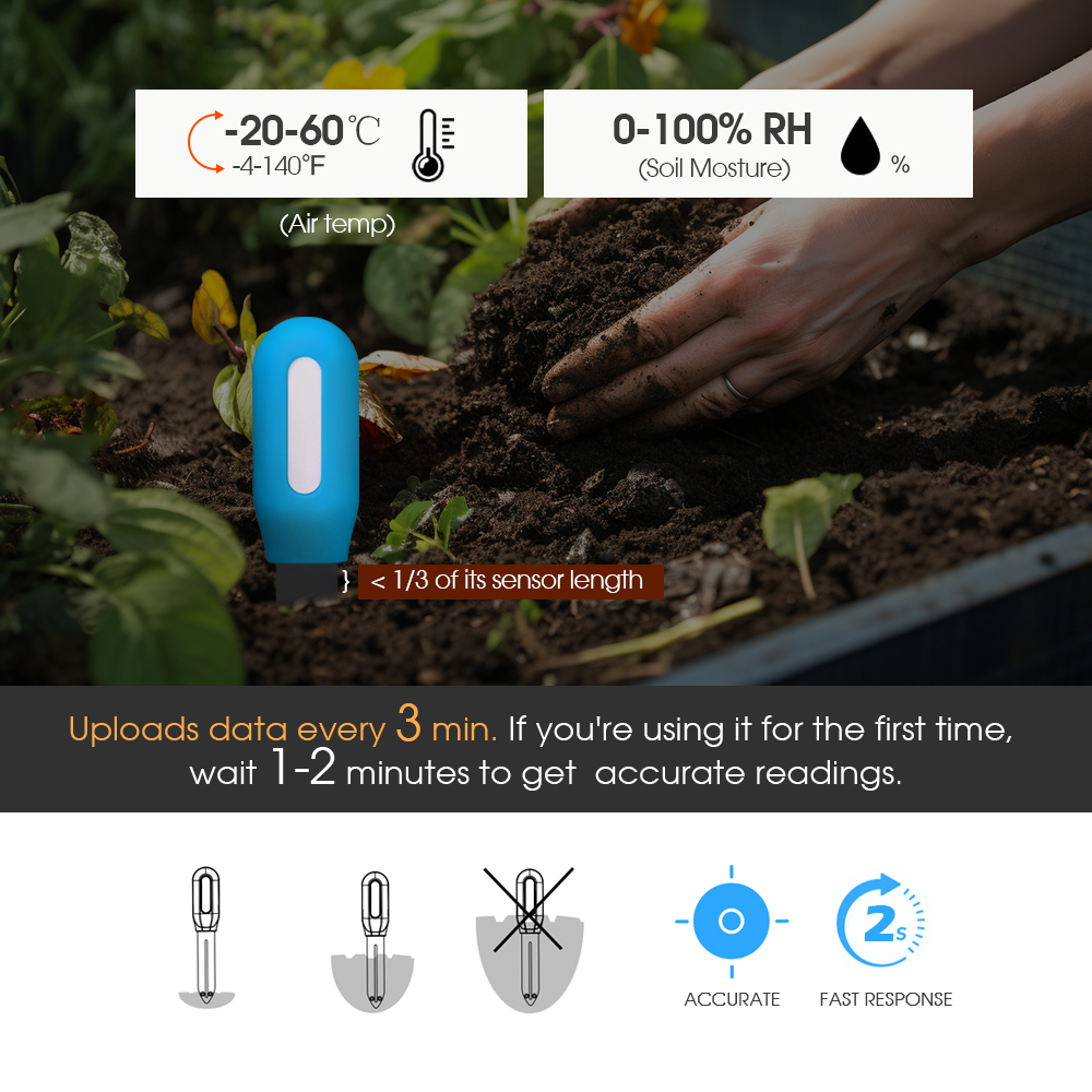 スマート Zigbee 土壌センサー 家庭菜園 温室 植物  - Smart Garden In Home のレビューと価格