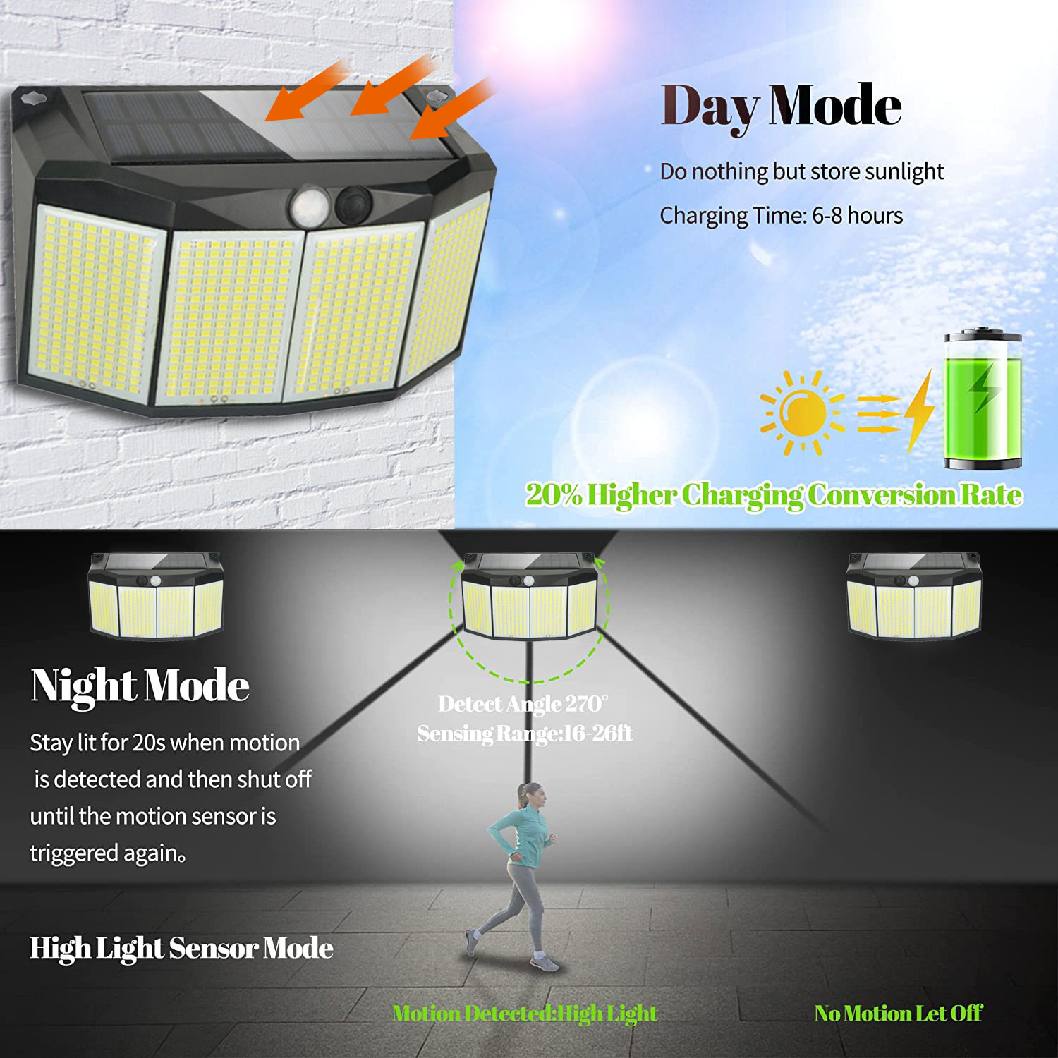 モーションセンサープロジェクター,庭とパティオの装飾,ソーラ - Smart Garden Solar Lights のレビューと価格