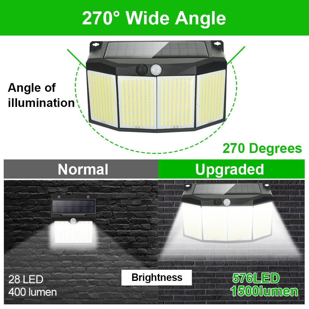 モーションセンサープロジェクター,庭とパティオの装飾,ソーラ - Smart Garden Solar Lights のレビューと価格