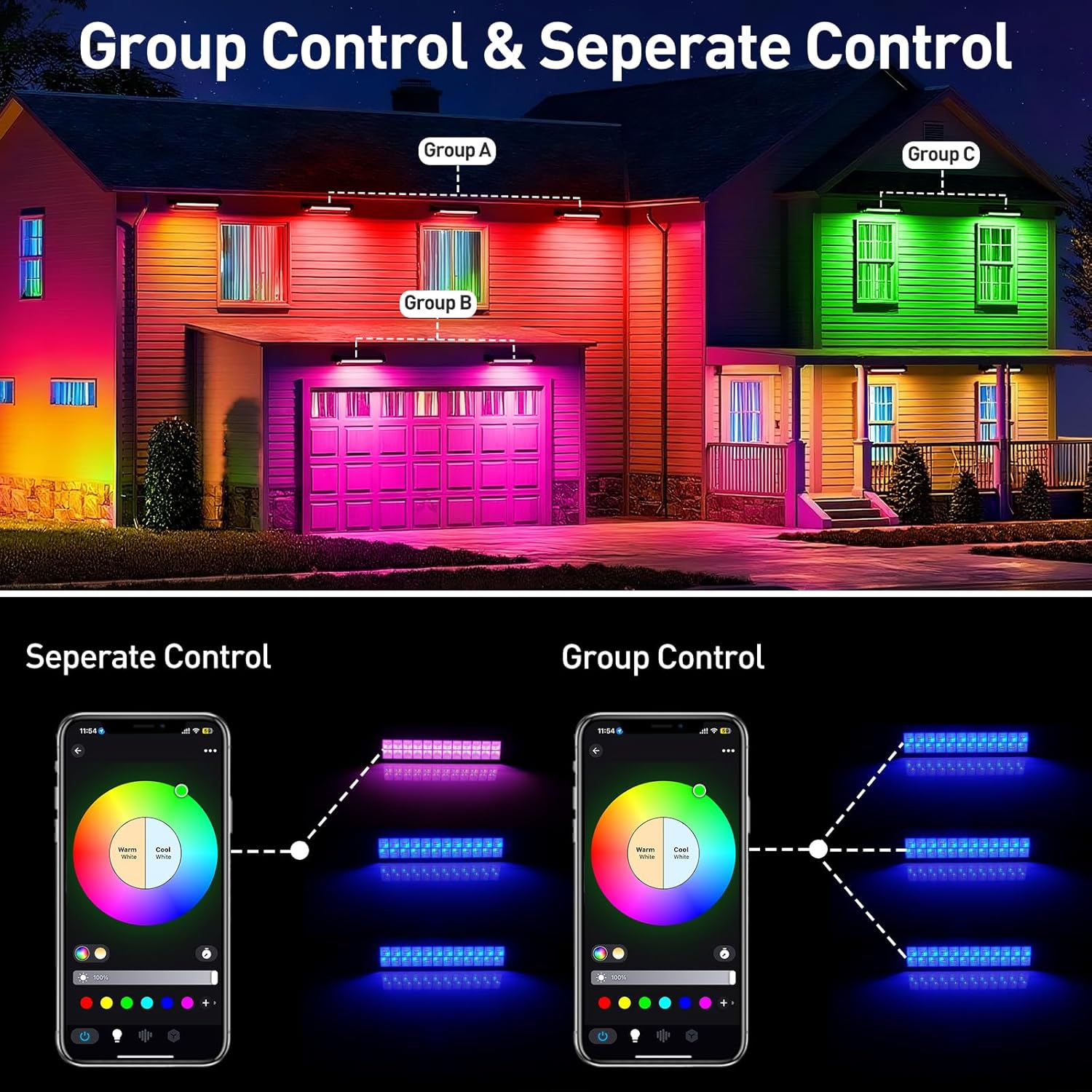 50/72W RGB LED投光器バー、リモコン付き、スマー - Smart Garden Lights Uk のレビューと価格