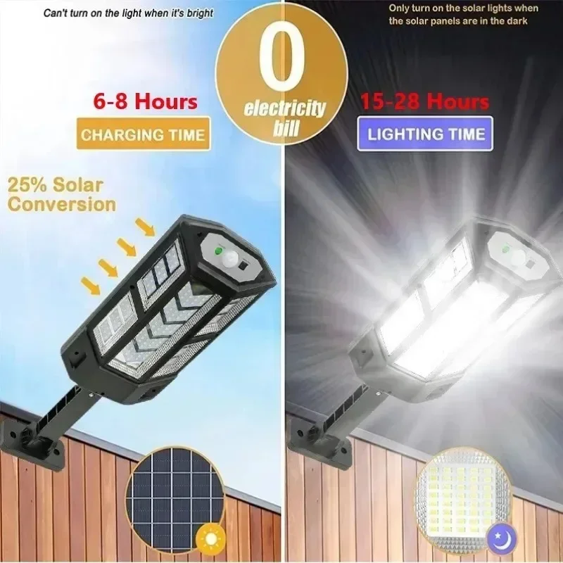 最新のソーラーランプ強力な屋外ソーラーライトモーションセンサ - Smart Garden Solar Lights のレビューと価格