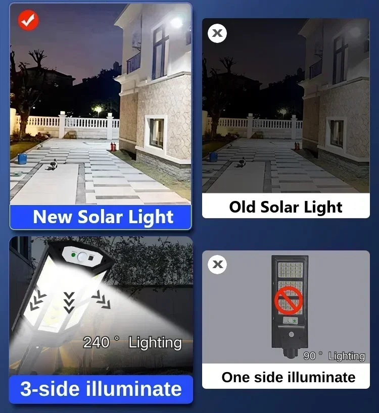 最新のソーラーランプ強力な屋外ソーラーライトモーションセンサ - Smart Garden Solar Lights のレビューと価格