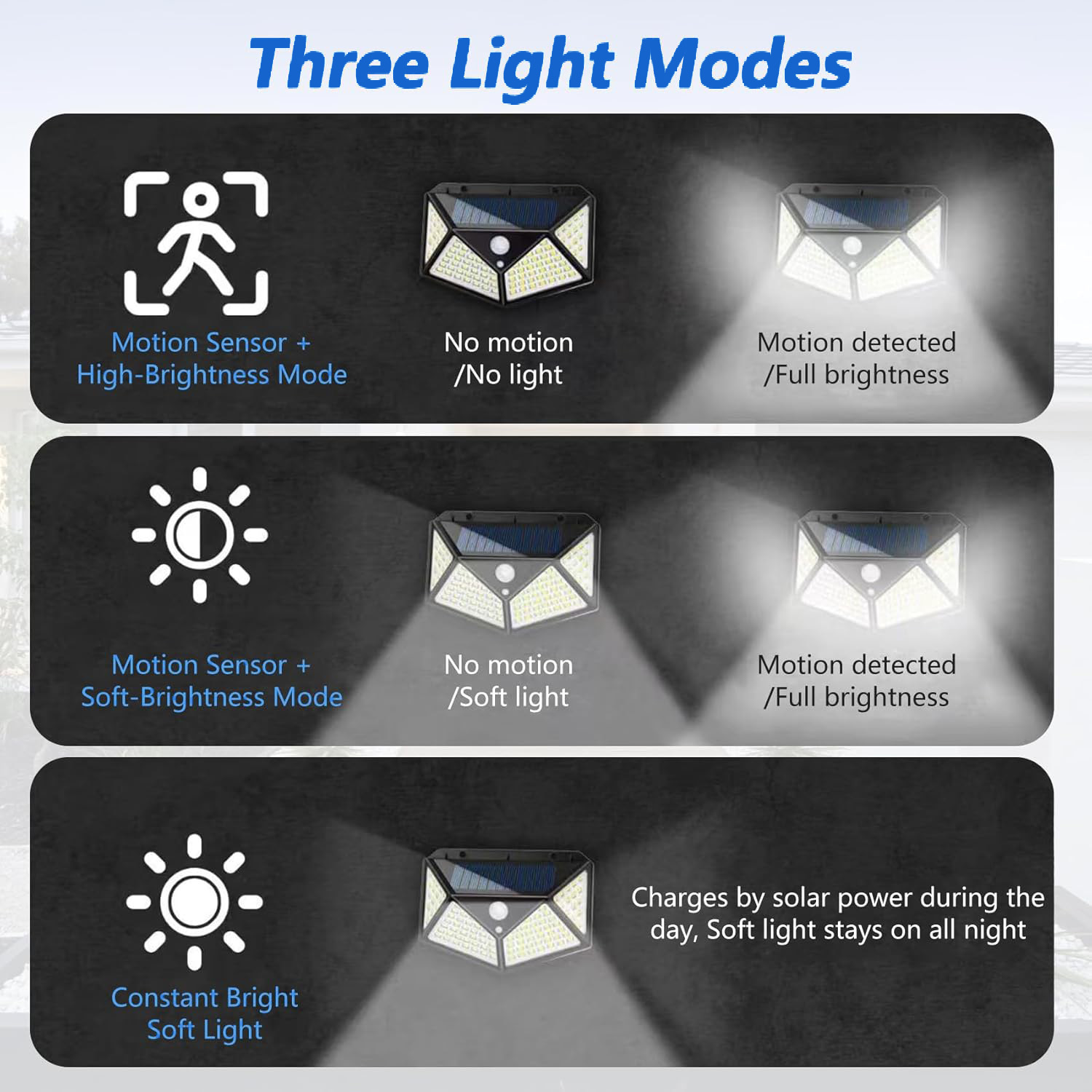 多機能ソーラーランプ屋外庭園装飾ソーラーLEDライト防水太陽 - Smart Garden Solar Lights のレビューと価格