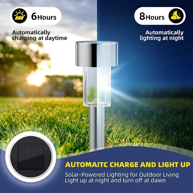 ソーラー屋外ライトガーデンランプ太陽光発電防水風景パス屋外庭 - Smart Garden Light のレビューと価格