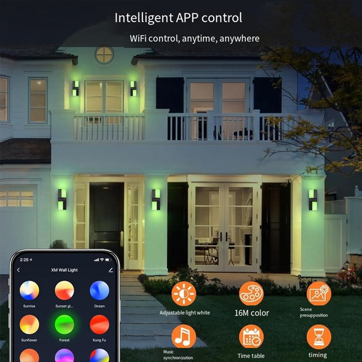 AA19 LEDウォールライト デュアルヘッド バルコニーラ - Smart Garden Smart Fence のレビューと価格