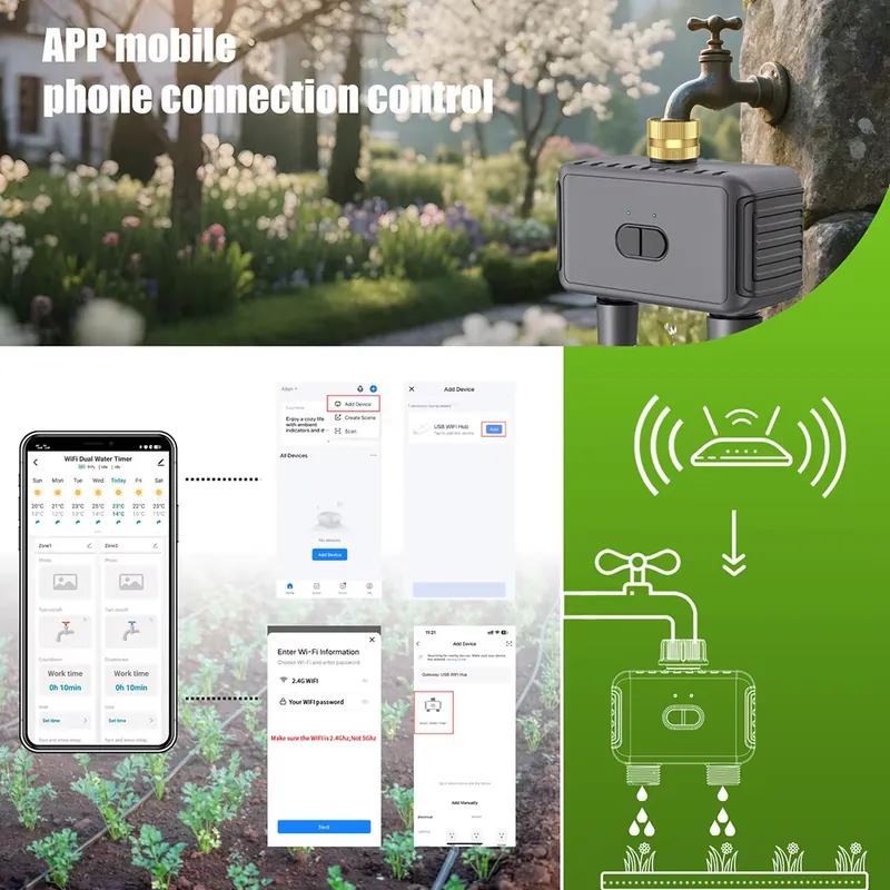 WAP01 WiFiアプリ制御 デュアルホース水タイマー ス - Smart Garden Watering のレビューと価格