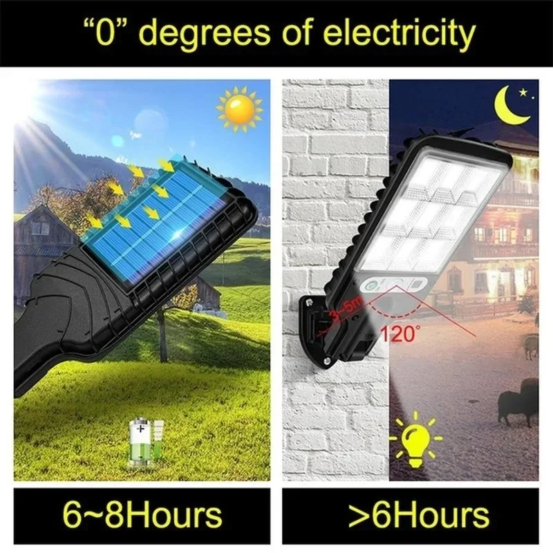 屋外ソーラーガーデンライト 人感センサー搭載 3モード テラ - Smart Garden Solar Lights のレビューと価格