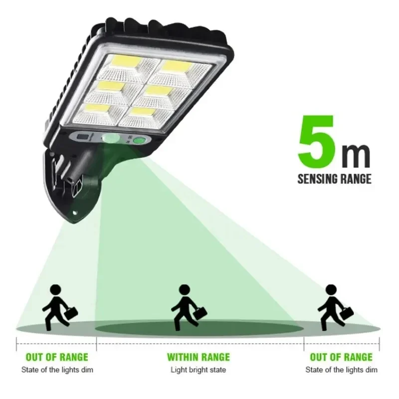屋外ソーラーガーデンライト 人感センサー搭載 3モード テラ - Smart Garden Solar Lights のレビューと価格