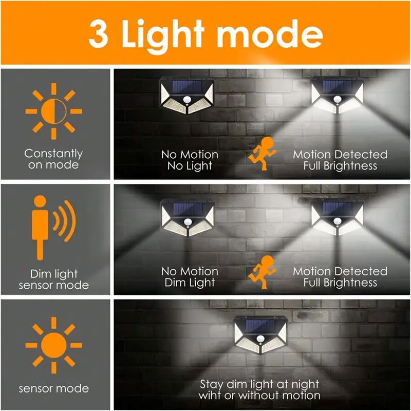 100LED屋外ソーラーガーデンライト、屋外モーションセンサ - Smart Garden Solar Lights のレビューと価格