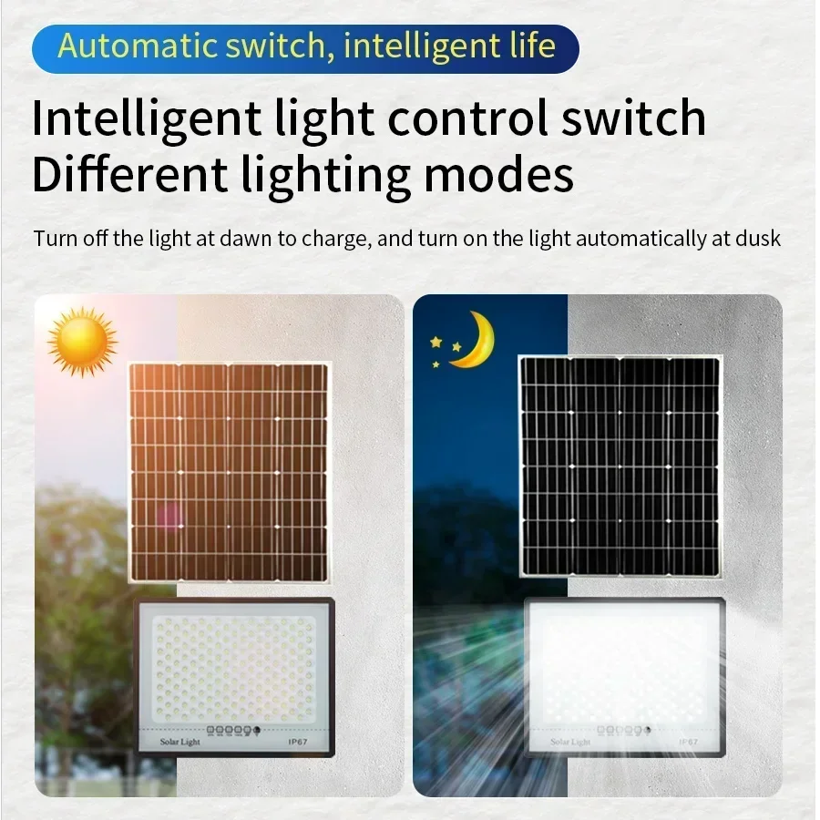 500 ワットソーラーライト屋外ガーデン LED リフレクタ - Smart Garden Solar Lights のレビューと価格
